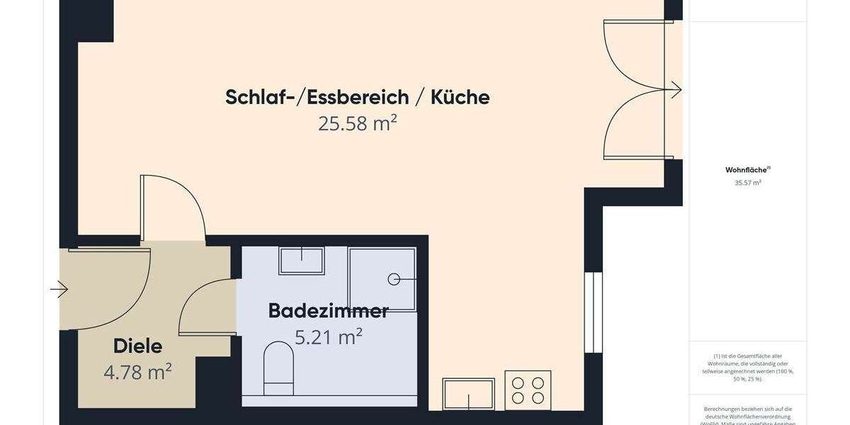 Etagenwohnung Karlsruhe Neureut - 1 Zimmer, 35 m&sup2;, 145.000&euro; | Angebot:27549930