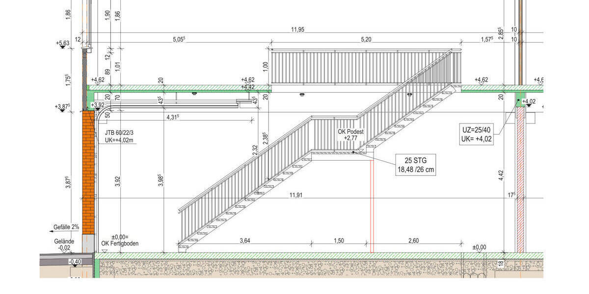 Einfamilienhaus Karlsruhe Neureut - 2 Zimmer, 879&euro; | Angebot:23812980