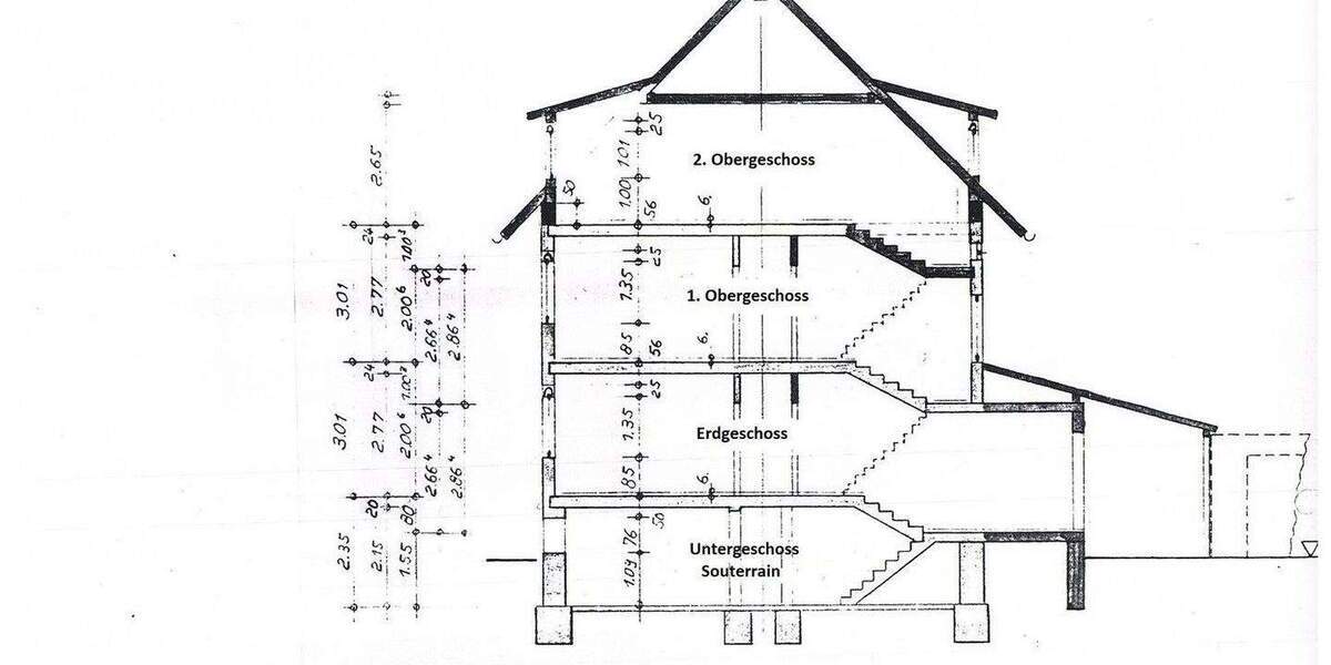 Mehrfamilienhaus, Wohnhaus Bruchsal - 1 Zimmer, 410 m&sup2;, 1.450.000&euro; | Angebot:25818842
