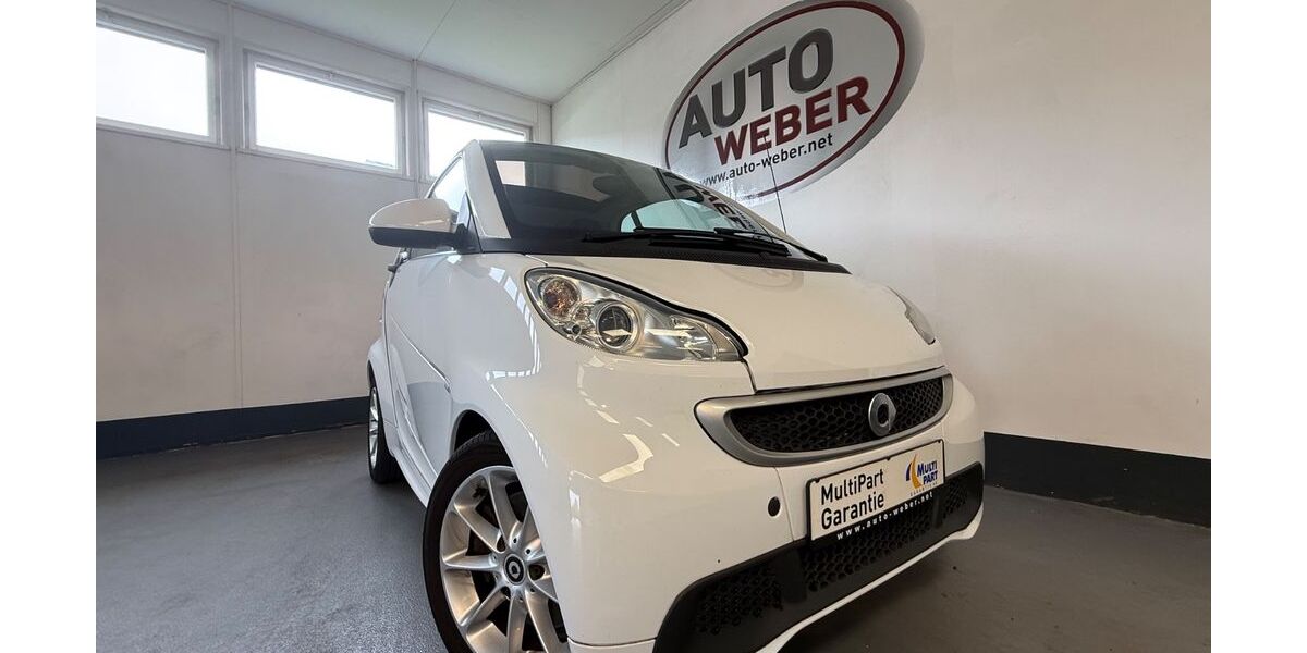 Smart ForTwo 100.000 km 6.390 &euro; Sindelfingen/Darmsheim 71069