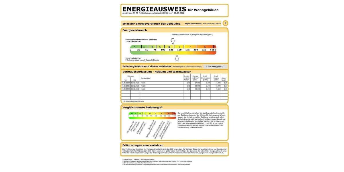 Reserviert! Sofort einziehen! Gepflegte, unterkellerte DHH in NeureutKirchfeld in ruhiger Lage, mit großem pflegeleichten Garten in Wald- u. Seenähe 4 zimmer