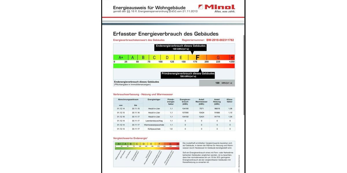 Etagenwohnung Unterreichenbach - 1 Zimmer, 45 m&sup2;, 120.000&euro; | Angebot:27180335