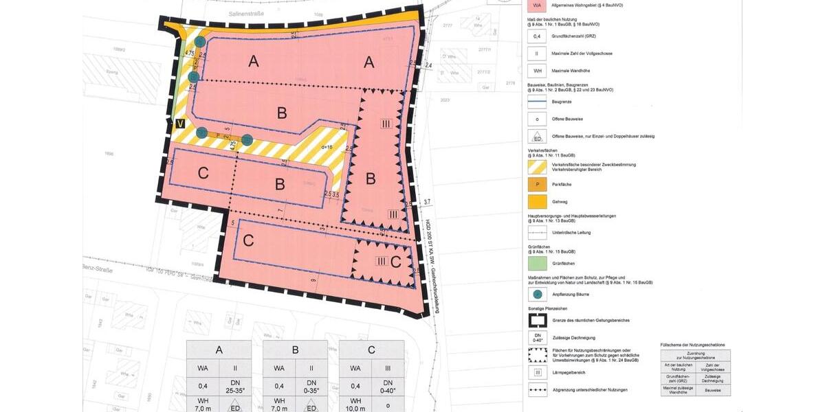 Grundstück Karlsdorf-Neuthard Neuthard - 367.900&euro; | Angebot:26518242