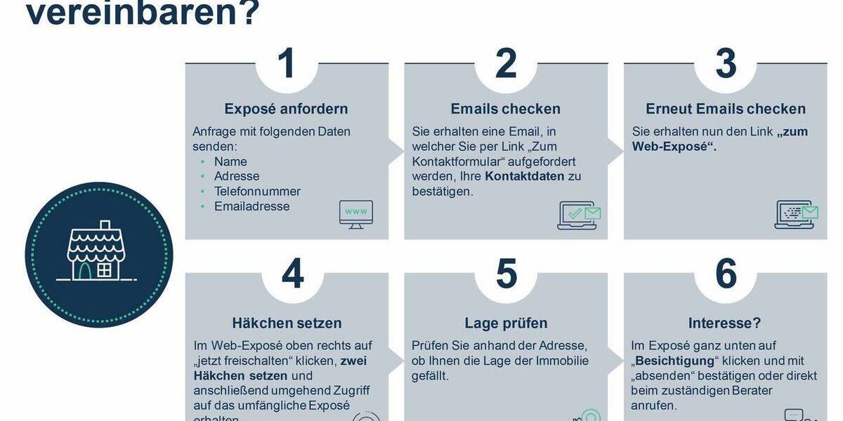 Einfamilienhaus Gerlingen - 4 Zimmer, 100 m&sup2;, 895.000&euro; | Angebot:25727215