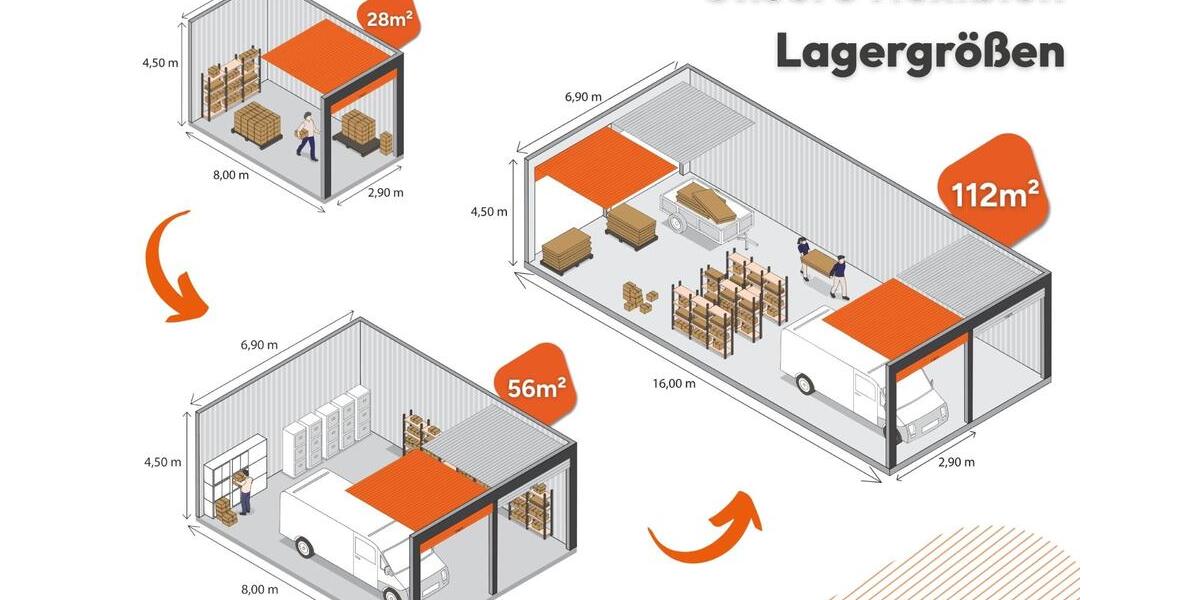 28-112m² Lager, Hallen & Lagerflächen in Knittlingen zur Miete! zimmer