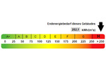 Einfamilienhaus Oberderdingen Flehingen - 9 Zimmer, 290 m&sup2;, 349.000&euro; | Angebot:25916682