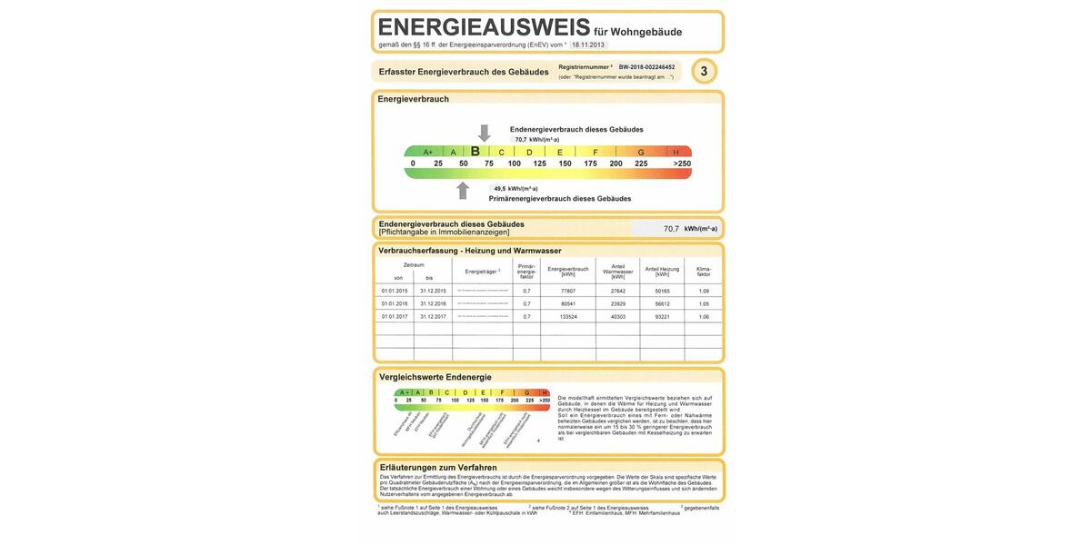 Erdgeschoßwohnung Pforzheim - 1 Zimmer, 34 m&sup2;, 135.000&euro; | Angebot:24553234