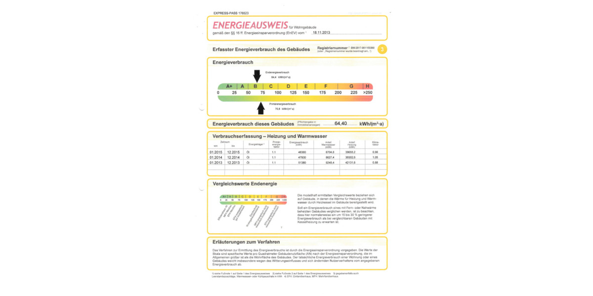 Großzügige 4-Zimmer-Wohnung mit Süd-Balkon und Ost-Terrasse 4 zimmer