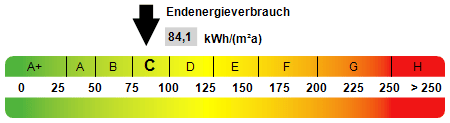 Etagenwohnung Karlsruhe Südweststadt - 2 Zimmer, 106 m&sup2;, 465.000&euro; | Angebot:26644196